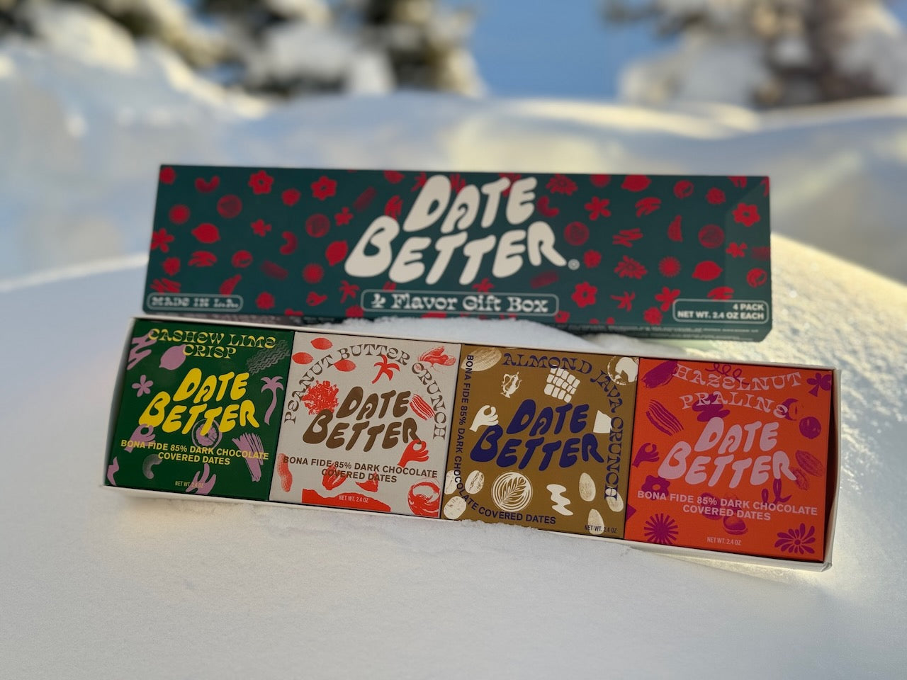 Your Valentine’s Day Gift Guide